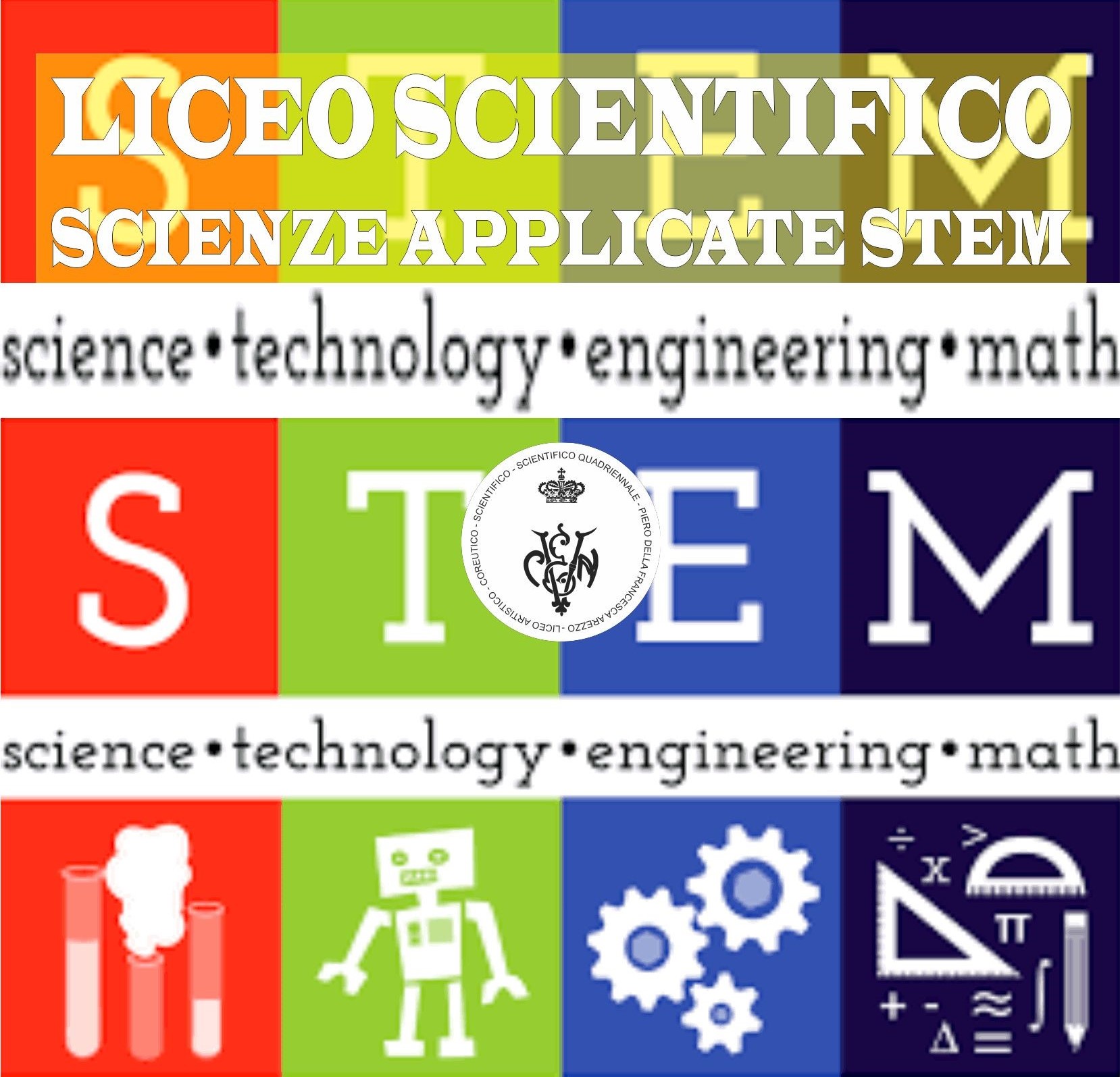 STEM Scientifico Scienze Applicate Liceo Artistico Coreutico