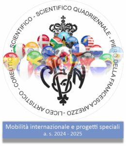 Progetti speciali della scuola a. s. 2024/25